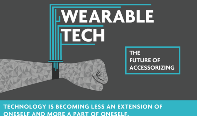 Future of Wearable Technology
